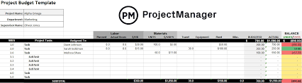 project budget template for excel free