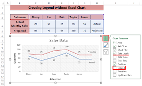 a legend in excel without a chart