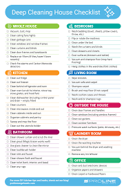 printable deep cleaning house checklist