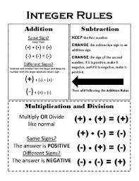 Integer Rules Reference Sheet Worksheets Teaching