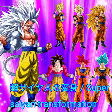 The magic of the internet. Lr Kenji Caught Up With One Piece En Twitter New Category Super Saiyan Transformation Goku Super Saiyan 5 Can Lead Any Super Saiyan Transformation