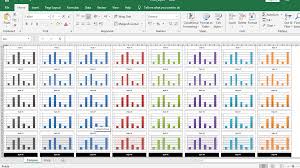 Python Plotting Different Types Of Style Charts In Excel