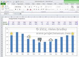 Save An Excel Chart As A Picture Projectwoman Com
