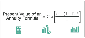 present value of annuity formula what