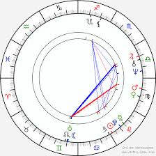 Rita Marley Birth Chart Horoscope Date Of Birth Astro