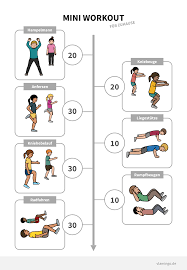 Das sind die besten sportübungen für ein effektives training zu hause. Mini Workout Fur Zuhause Zwischendurch Und Fur Lernpausen