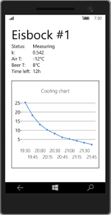 Beer Iot Building Universal Windows Application To Monitor