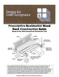 deck and landing detail pdf 12mb