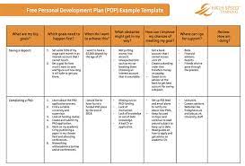 personal development plan guide