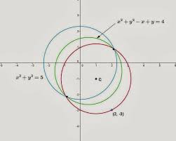 Plane Geometry Geometry Equation
