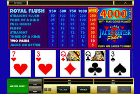 At land based casinos, you just insert an accepted banknote. How To Play Video Poker Play Video Poker Online And Win