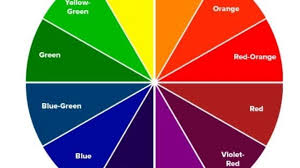 Hair Colour Wheel 101 Find Your Perfect Hair Colour