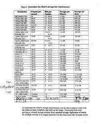 Hd Data Storage Chart Apple Final Cut Pro Legacy