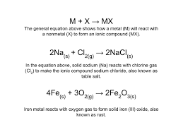nonmetal elements definition