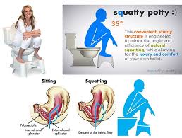 treatment for constipation triggers