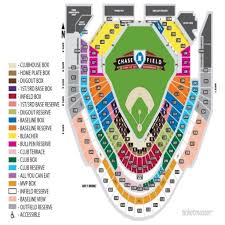 Los Angeles Dodgers Stadium Seating Chart Dodger Stadium