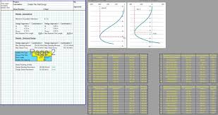 retaining wall design calculations