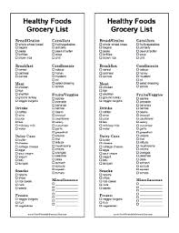 Printable Healthy Shopping List Download Them Or Print