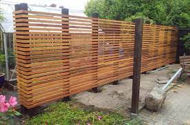 Garden With Beautiful Fencing Outdoor Wall