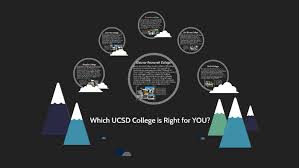 My son is ranking his ucsd colleges for his application and doesn't know where to put 7th. Which Ucsd College Is Right For You By Justin Bascos