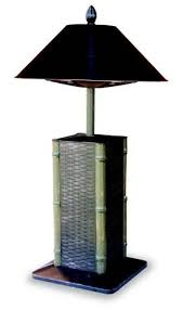 Electric Patio Heater