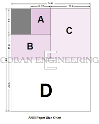 Geometric Dimensioning And Tolerancing Technical Drawing