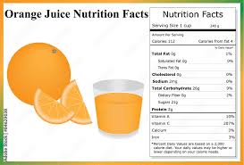 orange juice nutrition facts stock