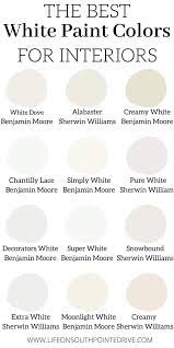 White Paint Colors