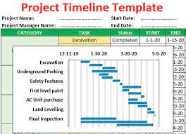 project timeline template free