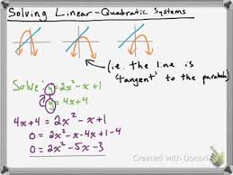 Solving Linear Quadratic Systems