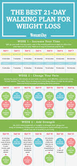 day walking plan for weight loss