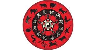 12 signs of the zodiac chinese