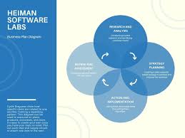 Graph Maker Create Online Charts Diagrams In Minutes Canva