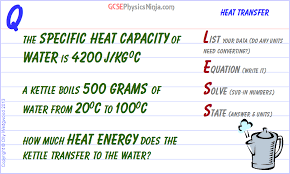 Specific Heat Capacity Calculation