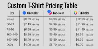 Custom T Shirt Prices South Park T Shirts