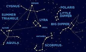 1 Constellations Are Star Patterns In The Night Sky