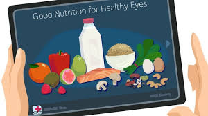 Vitamins For Eyes Eye Health Vision Coopervision