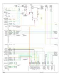Wiring diagrams jeep by year. All Wiring Diagrams For Jeep Liberty Sport 2008 Model Wiring Diagrams For Cars