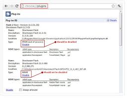 Adobe flash player latest version setup for windows 64/32 bit. Wiziq Virtual Classroom Issue With Google Chrome Browser