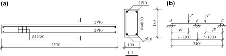 continuous beam an overview