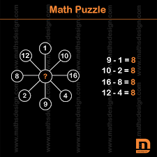 Use the numerals 1, 9, 9 and 6 exactly in that order to make the following numbers: Math Puzzle 56 Math Puzzles Iq Riddles Brain Teasers Md