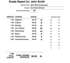28 Images Of 8th Grade Report Card Template Leseriail Com