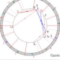 Astrological Charts Pro V8 5 1 Apk Mod Apps Dzapk