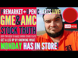 Change the date range, see whether others are buying or selling, read news, get earnings why robinhood? Amc Gme Premarket Day Live Market Charts With Info You Need To Hear Before Markets Close Monday Youtube