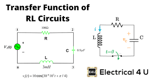 Rl Circuit Transfer Function Time