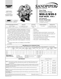 W09 2 W09 3 Warren Rupp Pdf Catalogs Technical