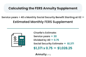 The Fers Annuity Supplement Maximizing