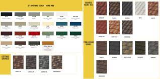 metal roof styles and color options