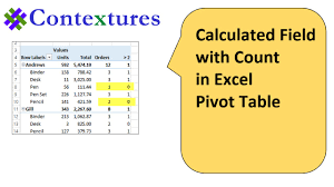 create excel pivot table calculated