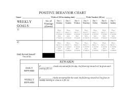 42 Printable Behavior Chart Templates For Kids Template Lab